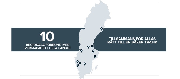 NTF i ditt län